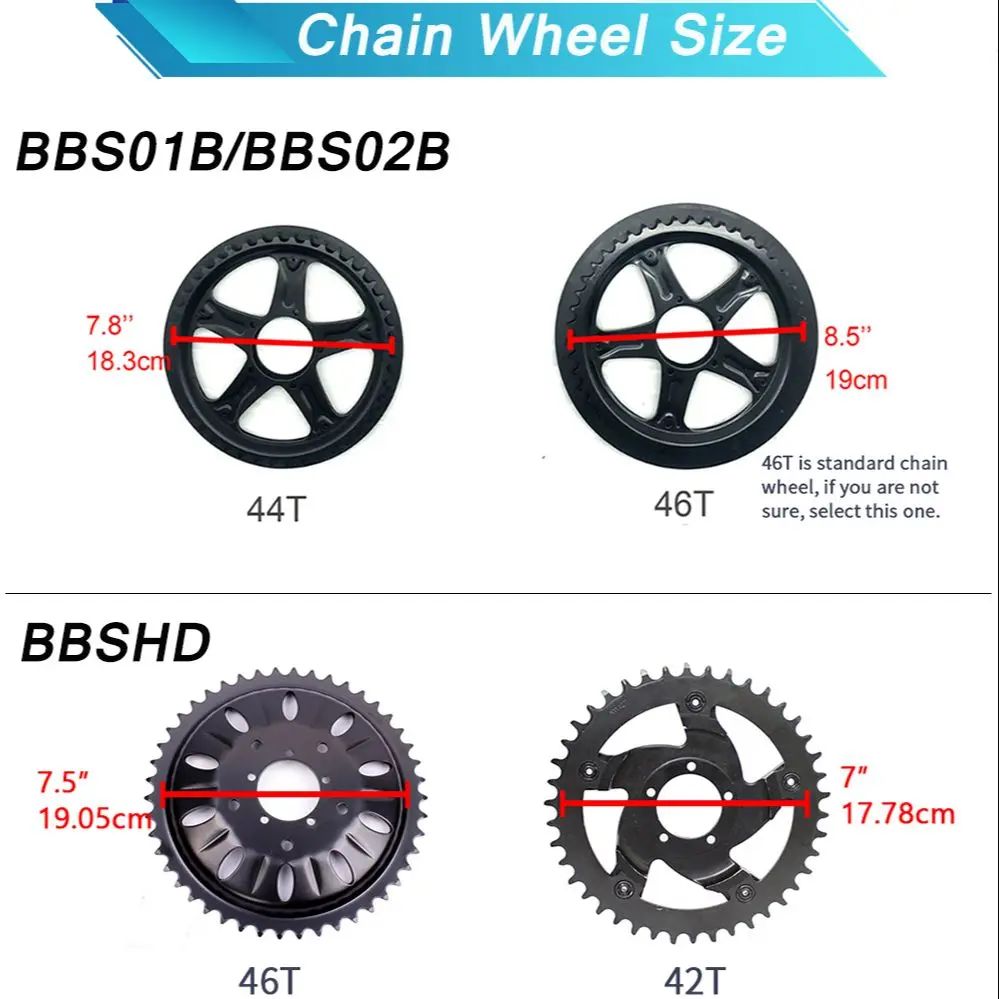 Bafang-Motor de accionamiento  - Bafang Bbshd 1000W Conversion Kit reseña y precio