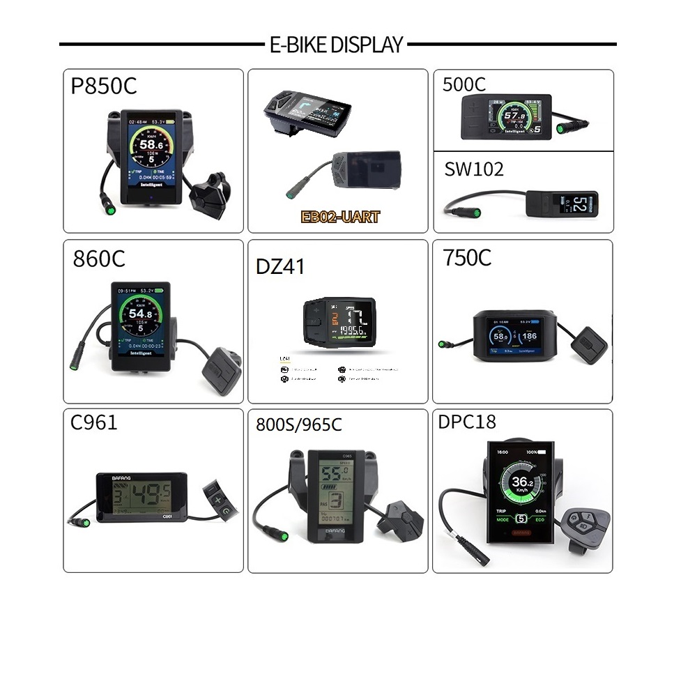 Bafang M615 MM G320.1000 UART  - Bafang Bbshd 1000W Conversion Kit reseña y precio