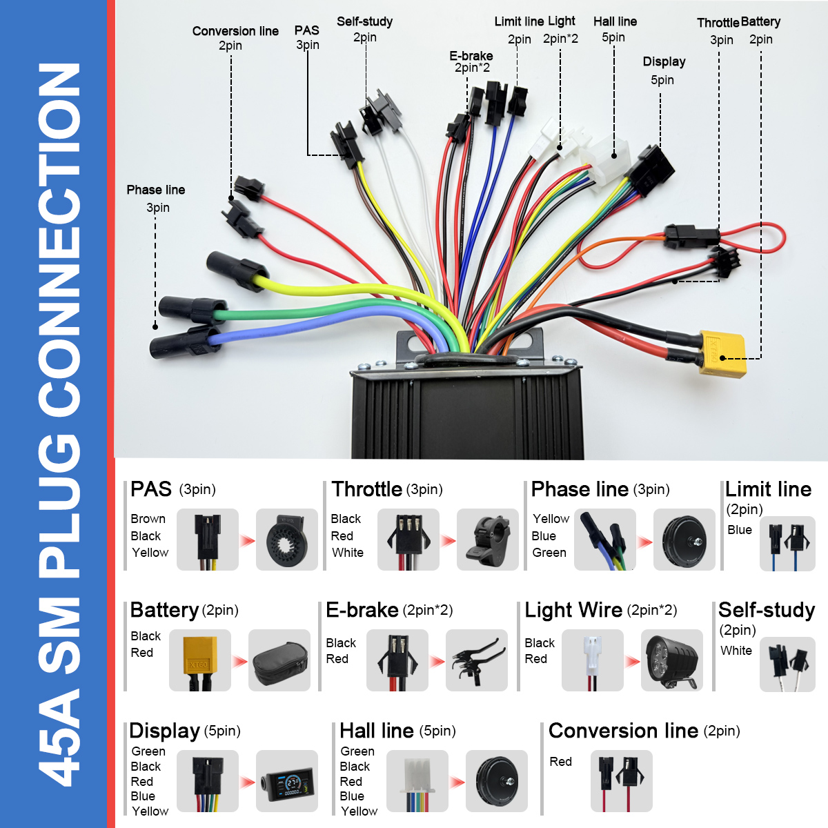 EBIKE-conversión de onda sinus - Ebike Conversion Kit 72V 3000W reseña y precio