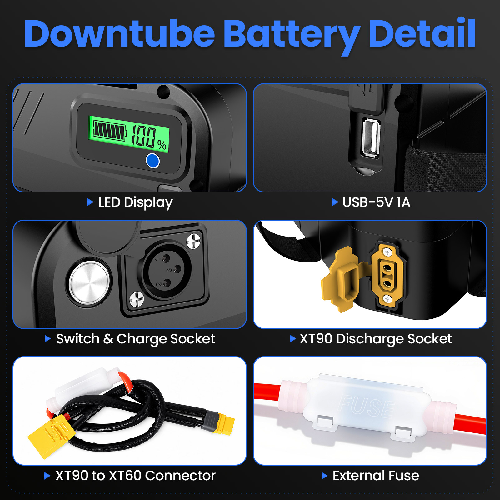 Batería para bicicleta eléctri - Ebike Battery 52V 20Ah Triangle Pack reseña y precio