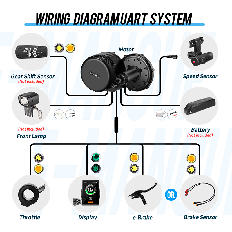 BAFANG BBSHD BBS01 BBS02B BBS0 - Bafang Bbshd 1000W Conversion Kit reseña y precio