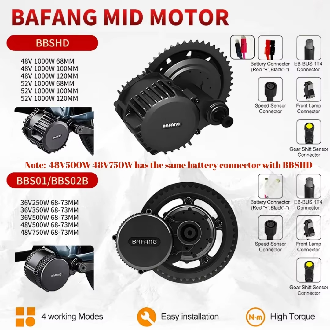Kit de Conversión de Bicicleta - Bafang Bbshd 1000W Conversion Kit reseña y precio